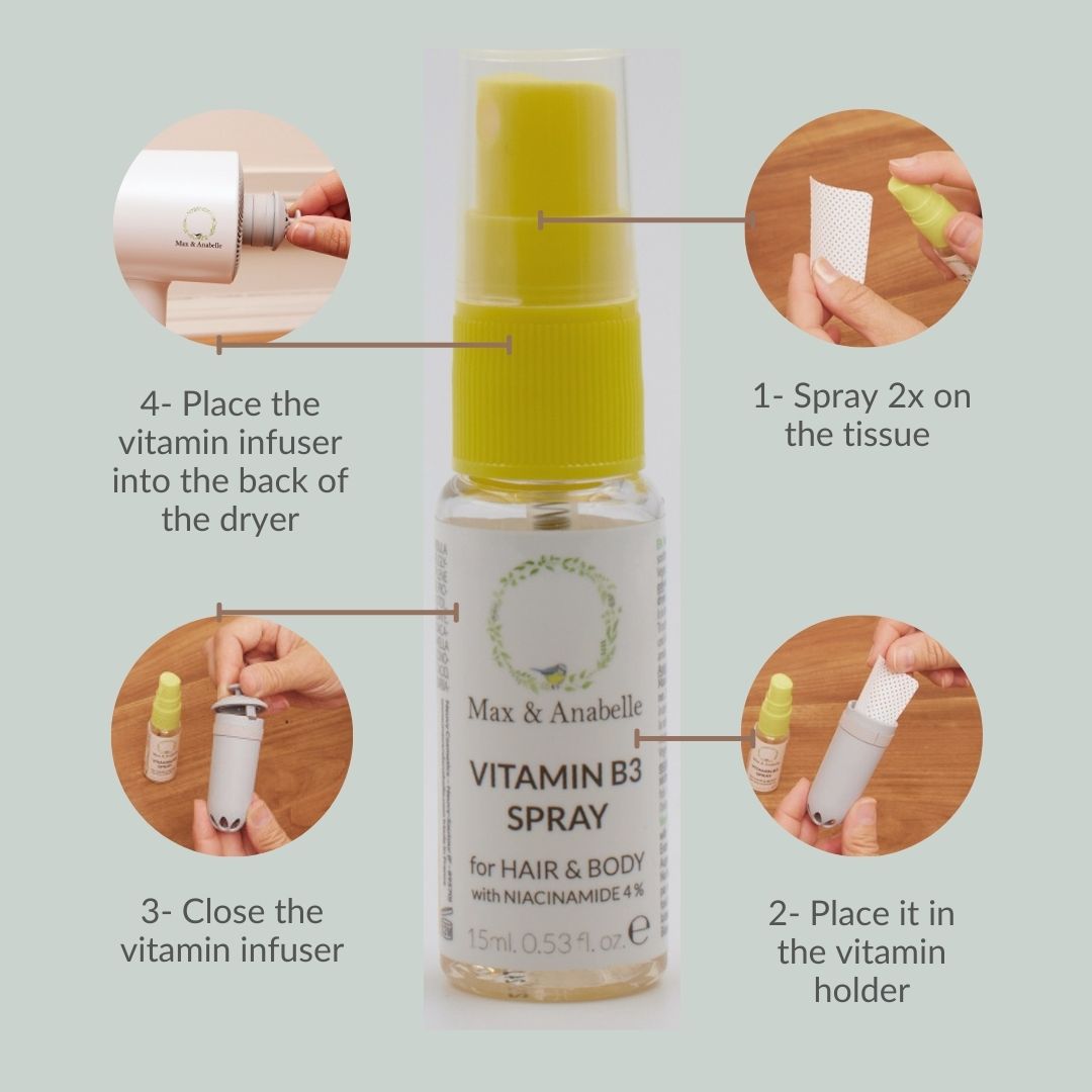 Cocktail for beautiful skin